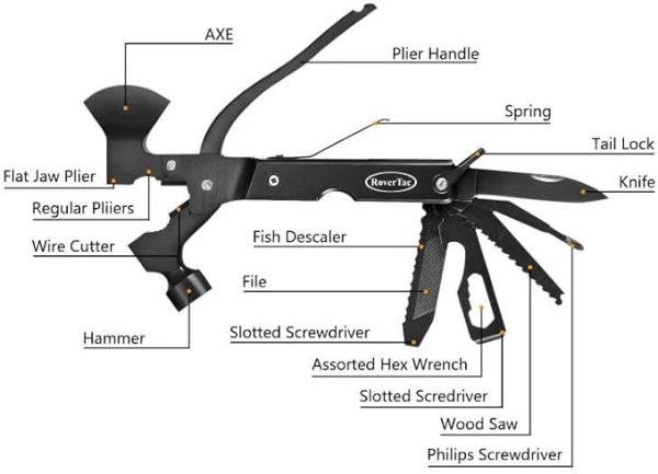 RoverTac 14-in-1 Multitool Camping Axe